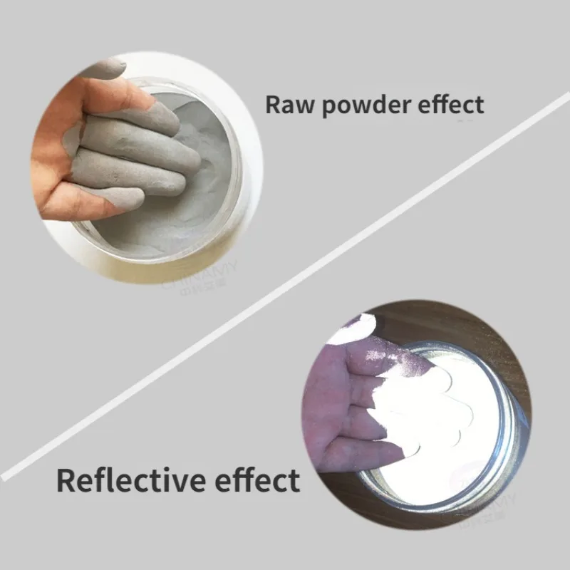 Screen Printing Reflective Pow - Indigo Dye Kit のレビューと価格
